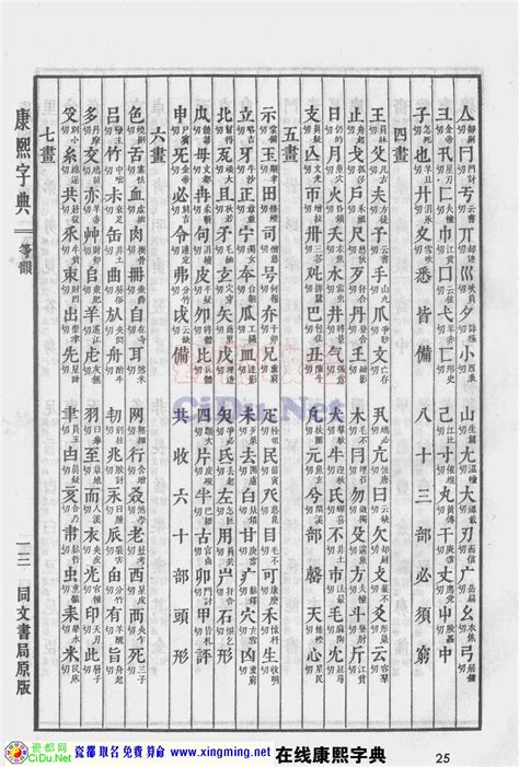 五行屬金字|康熙字典五行屬金的字 共892個